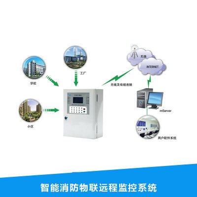 北大青鳥城市消防遠(yuǎn)程監(jiān)控系統(tǒng)功能概述