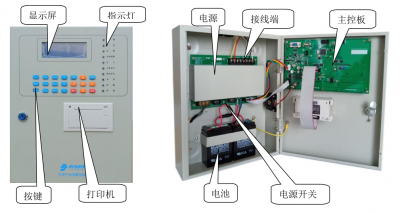 青鳥消防設(shè)備可燃氣體報警控制器使用說明書(上