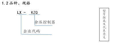 消防器材-LX-KZQ應(yīng)急疏散余壓控制器說明書(1)