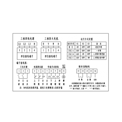 防火卷簾使用說明書、防火卷簾控制器、防火卷